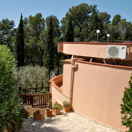 Casa Simon Tra Mare E Natura Sperlonga